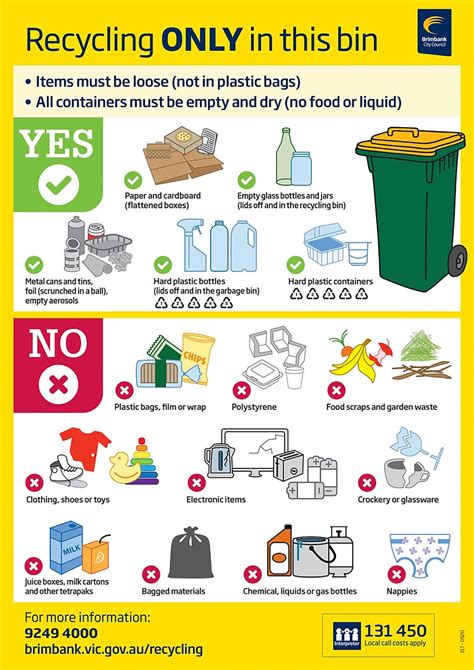 edinburgh council recycling guide.